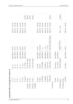 Предварительный просмотр 27 страницы Horstmann ComPass B Instructions For Use Manual