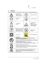 Preview for 69 page of Hortensus BVM-9SPK-850 Operator'S Manual