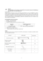 Preview for 3 page of Hortensus E6100 Series Owner'S Manual