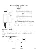 Preview for 10 page of Hortensus EC11045 Instruction Manual