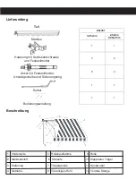 Preview for 27 page of Hortensus HOR-MANTER250 Owner'S Manual