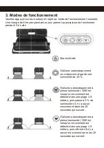 Preview for 6 page of Hortensus HOR-SFL10W Owner'S Manual