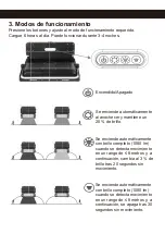 Preview for 15 page of Hortensus HOR-SFL10W Owner'S Manual