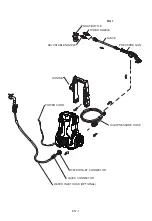 Preview for 2 page of Hortensus KPH-2.3EAS Operator'S Manual