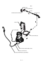 Preview for 14 page of Hortensus KPH-2.3EAS Operator'S Manual