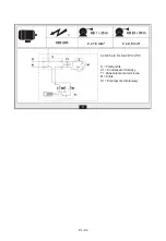 Preview for 85 page of Hortensus KPH-2.3EAS Operator'S Manual