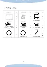 Preview for 6 page of Horticat U80PRO User Manual