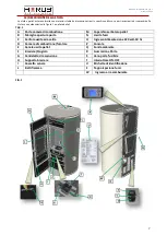 Preview for 7 page of Horus LESS-TONDA Installation And Maintenance Manual