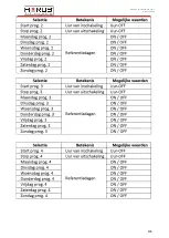 Preview for 126 page of Horus LESS-TONDA Installation And Maintenance Manual