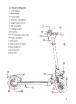 Предварительный просмотр 9 страницы Horwin GT Slider Owner'S Manual