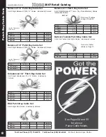 Preview for 8 page of Hosa Technology Audio Digital Solutions Manual