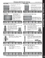 Preview for 11 page of Hosa Technology Audio Digital Solutions Manual