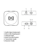 Preview for 2 page of Hosa Technology drive IBT-402 User Manual