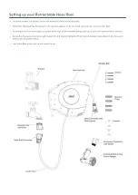 Предварительный просмотр 5 страницы Hoselink 3320-CH Installation Manual / Instruction Manual