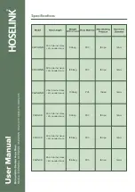 Предварительный просмотр 6 страницы Hoselink 3320-CH Installation Manual / Instruction Manual