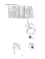 Preview for 16 page of Hoshizaki 1800ALKE(-N) Service Manual