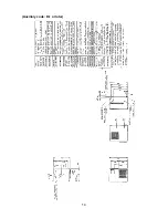 Preview for 18 page of Hoshizaki 1800ALKE(-N) Service Manual