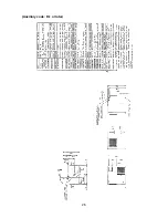 Preview for 30 page of Hoshizaki 1800ALKE(-N) Service Manual