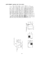 Preview for 31 page of Hoshizaki 1800ALKE(-N) Service Manual