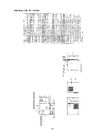 Preview for 32 page of Hoshizaki 1800ALKE(-N) Service Manual