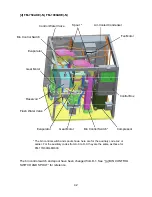 Preview for 46 page of Hoshizaki 1800ALKE(-N) Service Manual