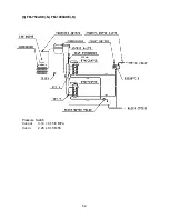 Preview for 56 page of Hoshizaki 1800ALKE(-N) Service Manual