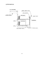 Preview for 57 page of Hoshizaki 1800ALKE(-N) Service Manual