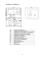 Preview for 91 page of Hoshizaki 1800ALKE(-N) Service Manual