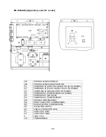 Preview for 96 page of Hoshizaki 1800ALKE(-N) Service Manual