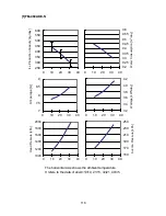 Preview for 120 page of Hoshizaki 1800ALKE(-N) Service Manual