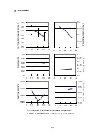 Preview for 125 page of Hoshizaki 1800ALKE(-N) Service Manual