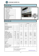 Предварительный просмотр 25 страницы Hoshizaki 877000901 Service Manual