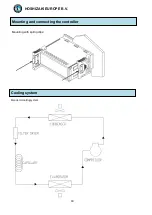 Предварительный просмотр 30 страницы Hoshizaki 877000901 Service Manual