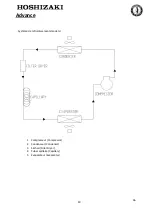 Предварительный просмотр 36 страницы Hoshizaki Advance F140 Operation, Maintenance And Installation Manual