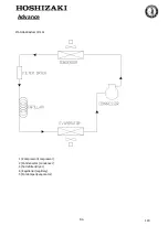 Предварительный просмотр 119 страницы Hoshizaki Advance F140 Operation, Maintenance And Installation Manual