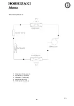 Предварительный просмотр 180 страницы Hoshizaki Advance F140 Operation, Maintenance And Installation Manual