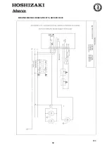 Предварительный просмотр 181 страницы Hoshizaki Advance F140 Operation, Maintenance And Installation Manual