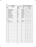 Preview for 11 page of Hoshizaki AM-150BWF Parts List