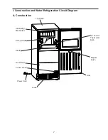 Preview for 7 page of Hoshizaki AM-50BAE Service Manual