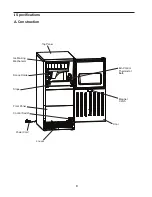 Preview for 6 page of Hoshizaki AM-50BAJ Instruction Manual