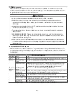 Preview for 31 page of Hoshizaki AM-50BAJ Instruction Manual