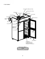 Preview for 10 page of Hoshizaki AMERICA 73183 Service Manual