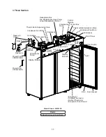 Preview for 11 page of Hoshizaki AMERICA 73183 Service Manual