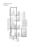 Preview for 14 page of Hoshizaki AMERICA 73183 Service Manual