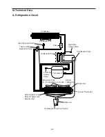 Preview for 21 page of Hoshizaki AMERICA 73183 Service Manual