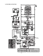 Preview for 27 page of Hoshizaki AMERICA 73183 Service Manual