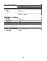 Preview for 38 page of Hoshizaki AMERICA 73183 Service Manual