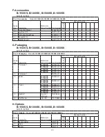 Preview for 11 page of Hoshizaki B-1150SS Parts List