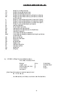 Предварительный просмотр 3 страницы Hoshizaki B-250PD Parts List