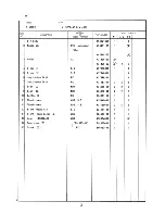 Preview for 5 page of Hoshizaki B-300PC Parts List